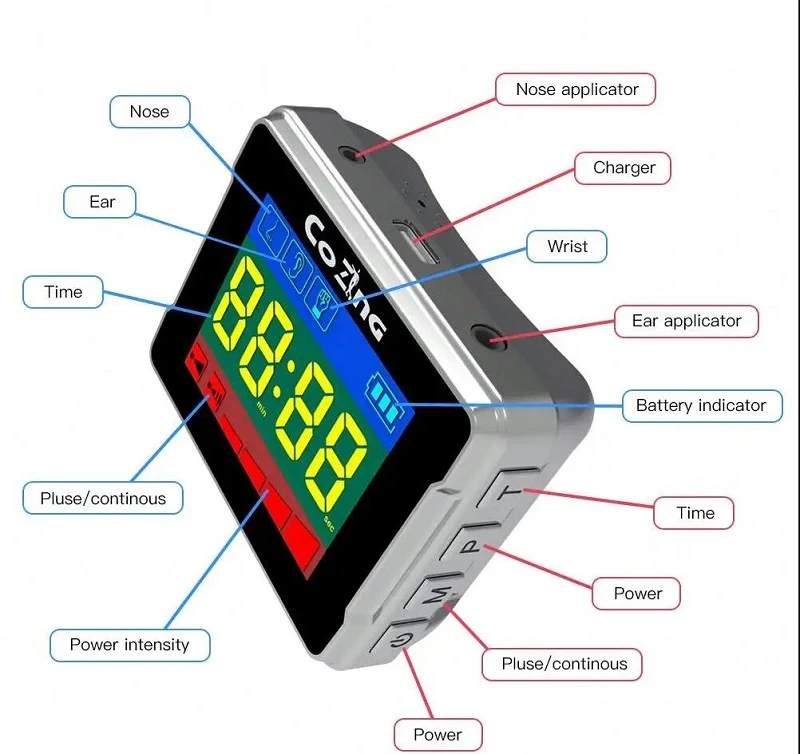 Reloj de terapia láser