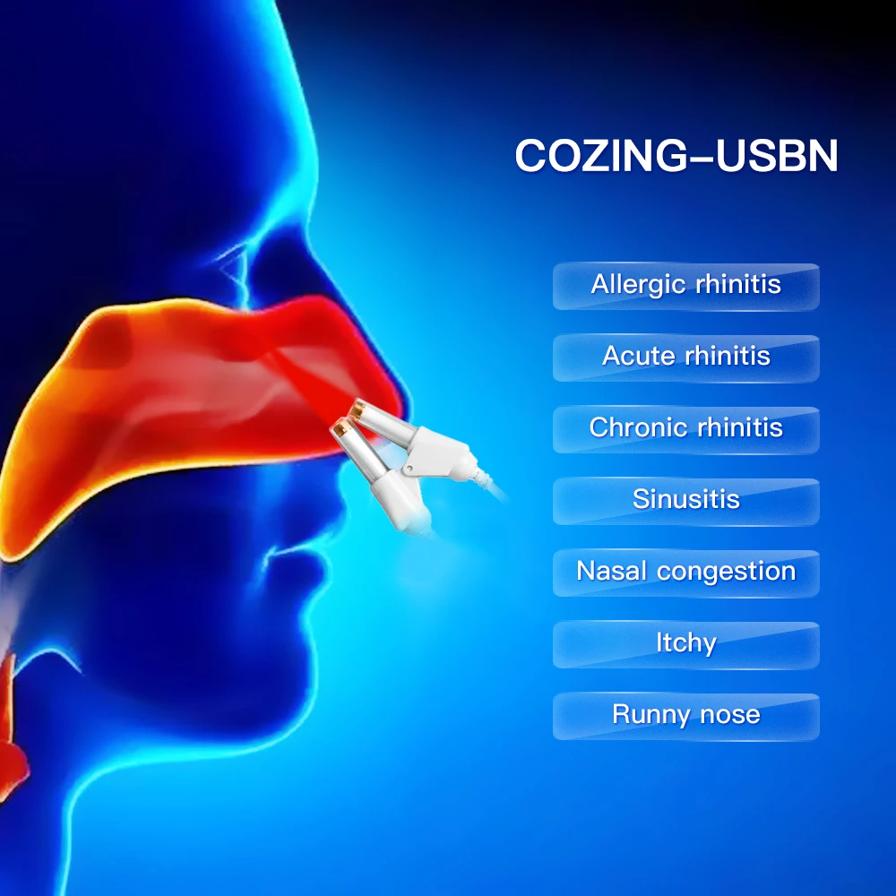 USBN 3