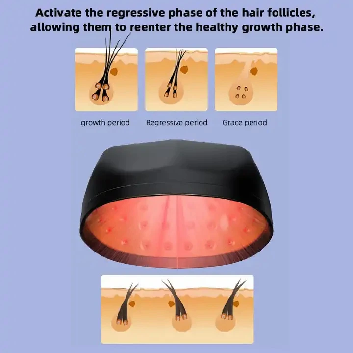 infrared caps for hair loss1 infrared caps for hair loss1