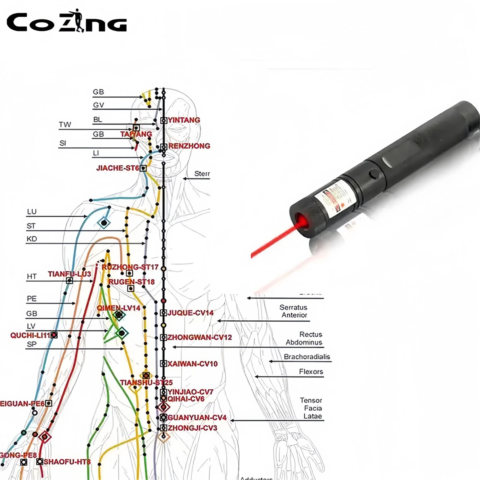laser acupuncture pen