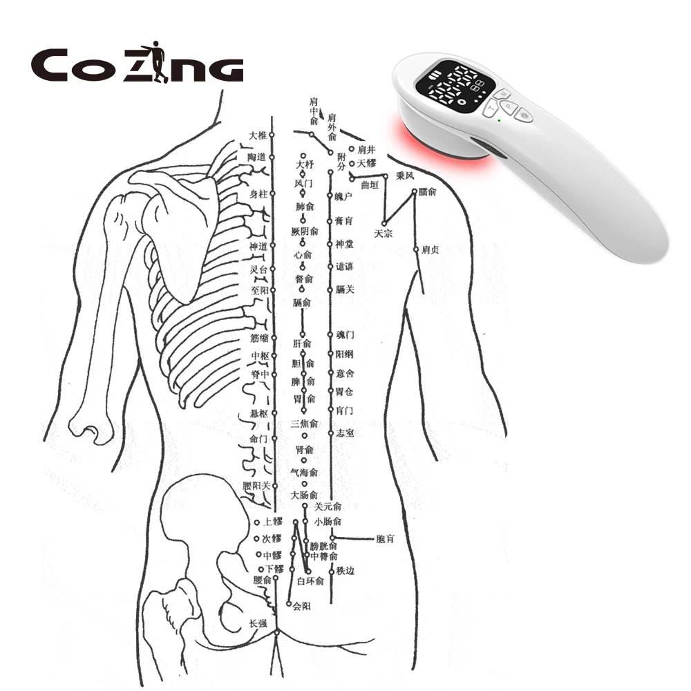 PAIN RELIEF LASER 1 5