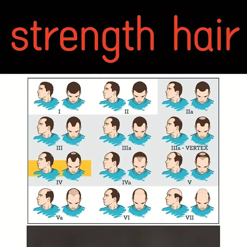 red laser cap for hair growth