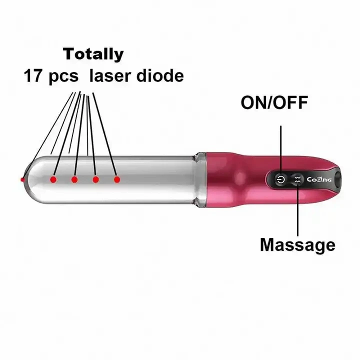Tratamiento con láser para la atrofia genital posmenopáusica